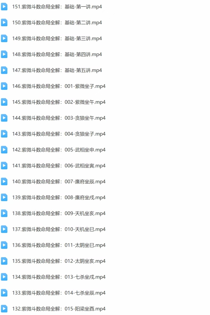 彭心融 紫微斗数命局全解 全151讲视频分享给你