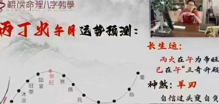 鲲侯三小时学八字，周易命理课程视频课程