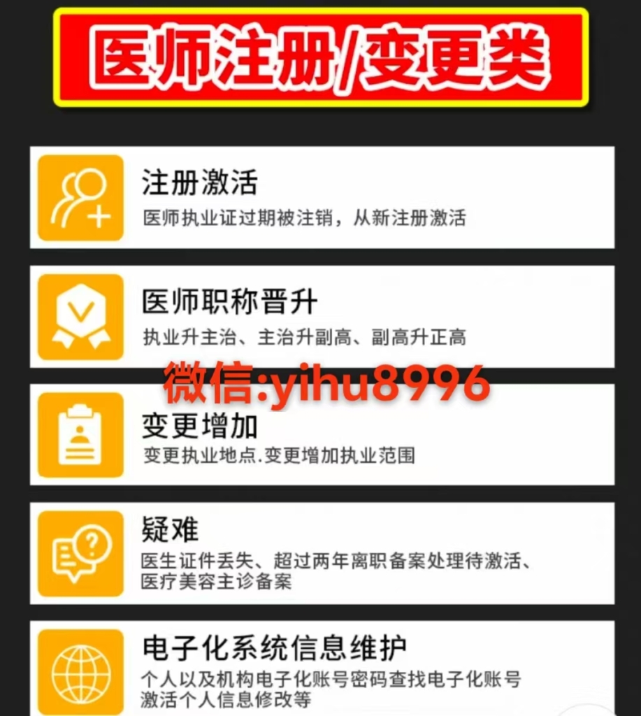 医师首次注册、医师助理升执业、变更增加范围、证书过期激活全流程（2026官方指南）